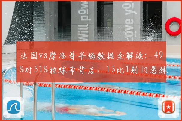 法国vs摩洛哥半场数据全解读：49%对51%控球率背后，13比1射门悬殊的背后原因分析